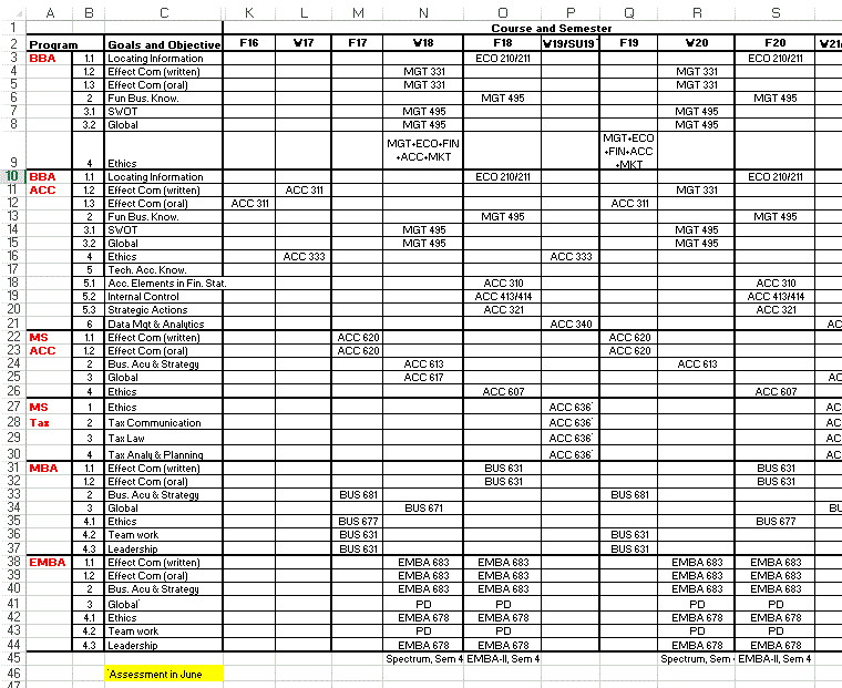 SCB Assessment Calendar (screenshot)